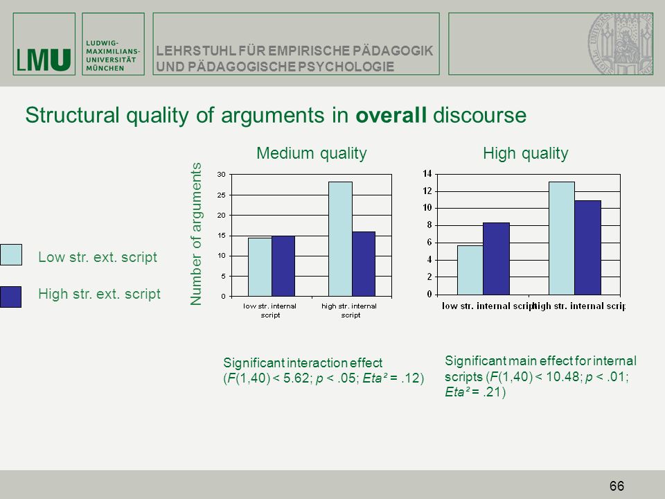 Structural quality of arguments in overall discourse