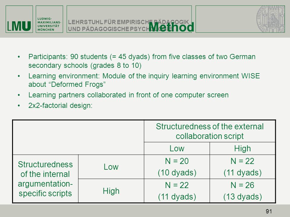 Method Structuredness of the external collaboration script Low High