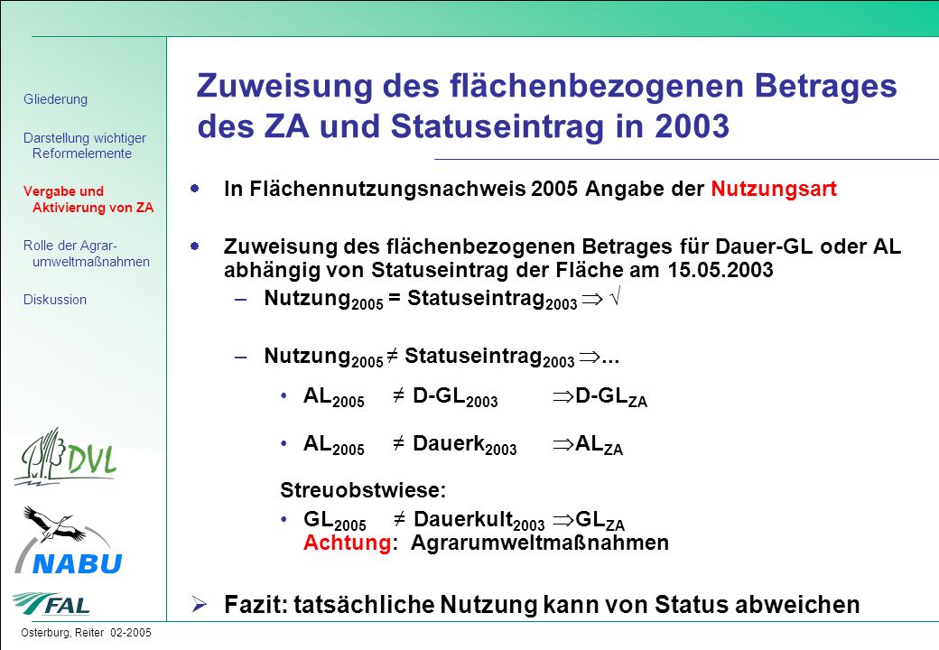 Zuweisung des flächenbezogenen Betrages des ZA und Statuseintrag in 2003